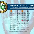 Cáp YOUKILOON HYDRA V2 EDL PRO Type-C USB Cable for Hydra Dongle NEW 2024
