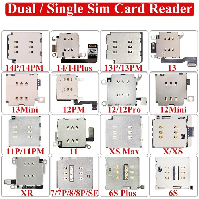 Ổ 2 sim iPhone