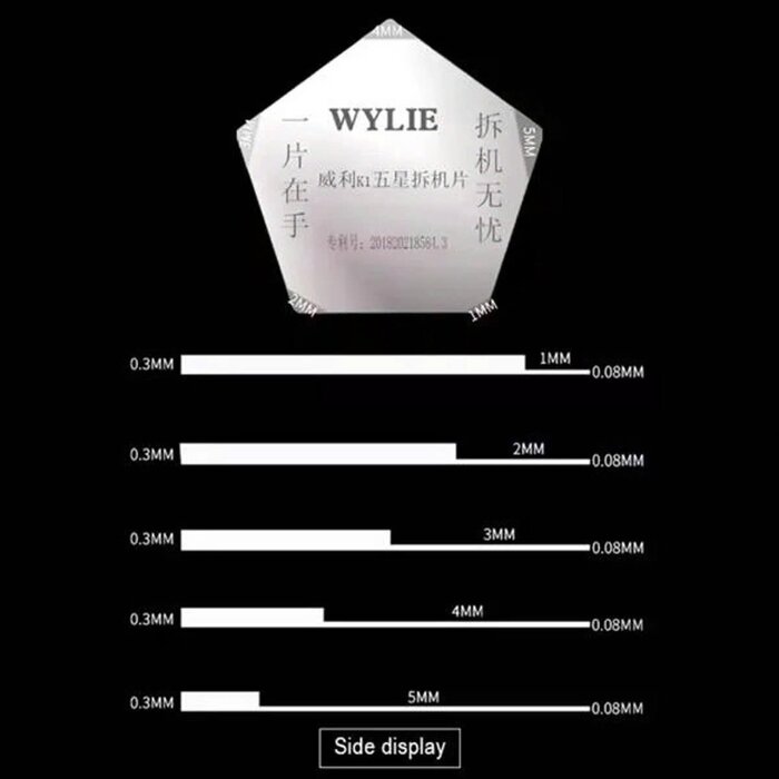 Mặt cắt 5 cạnh của dụng cụ nạy WYLIE K1, thân dày 0,3 mm chuyển xuống 0,08 mm ở các đoạn 1 đến 5 mm