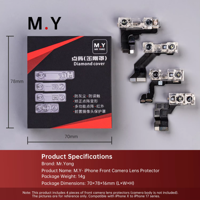 Hộp nắp camera trước M.Y iPhone của MR.YANG kích thước 70 x 78 mm cùng 4 cụm camera trước đã chụp nắp đánh số