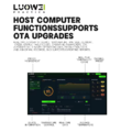 Máy hàn C210 LUOWEI SS-02 180W ( Kèm 1 mũi vát )