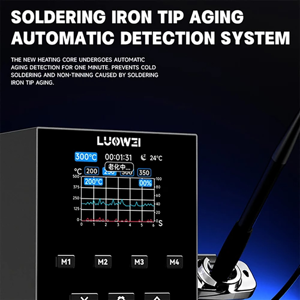 Màn hình hiển thị của máy hàn LUOWEI SS-01 - Thông tin nhiệt độ và thời gian hàn.