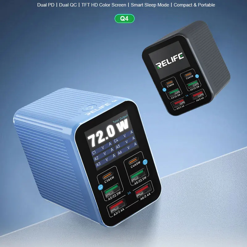 Sạc báo dòng Relife Q4, thiết bị sạc nhanh công suất 72W