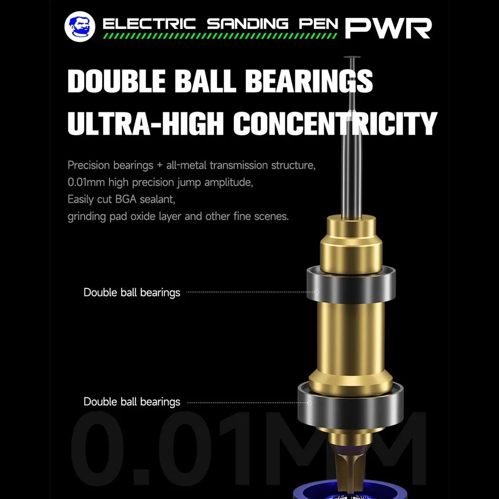 Chi tiết của Bộ máy mài Mechanic PWR