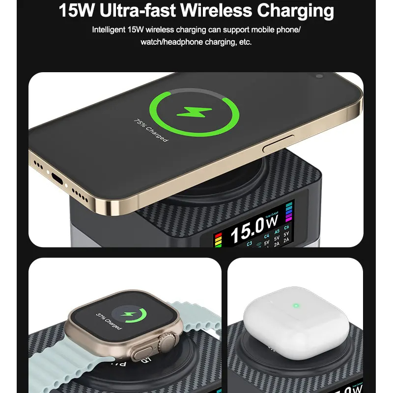 Đặc điểm nổi bật của Sạc báo dòng Relife Q7