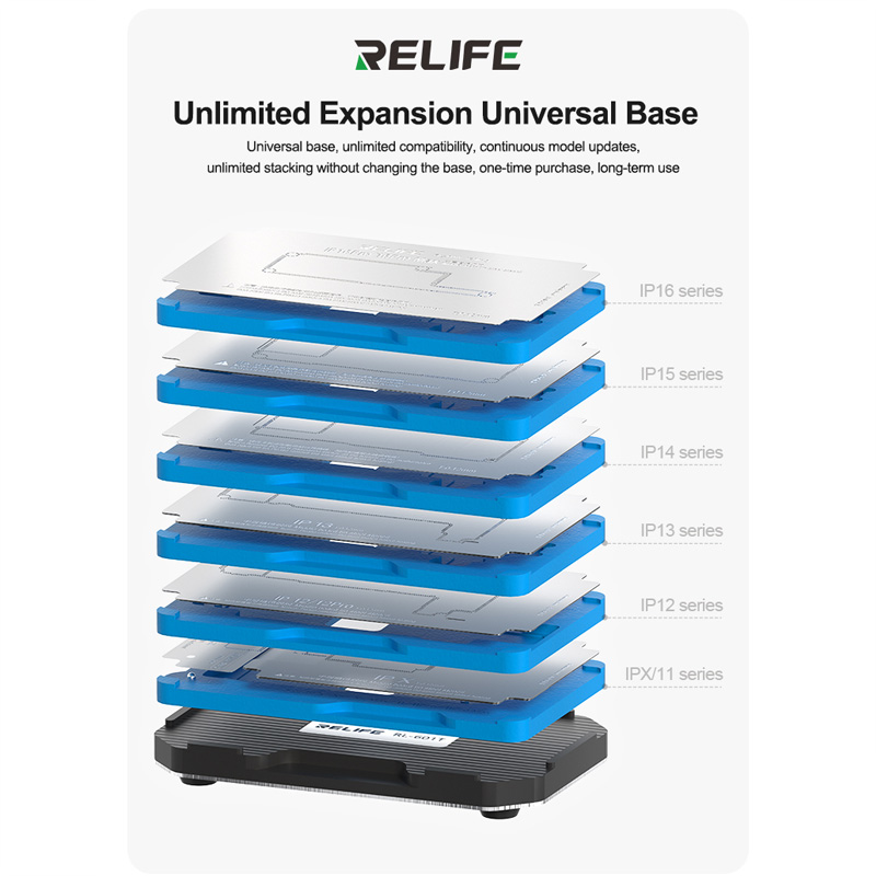 Hình ảnh sản phẩm bộ làm chân viền RELIFE RL-601T, nổi bật với thiết kế tiện dụng và dễ sử dụng.