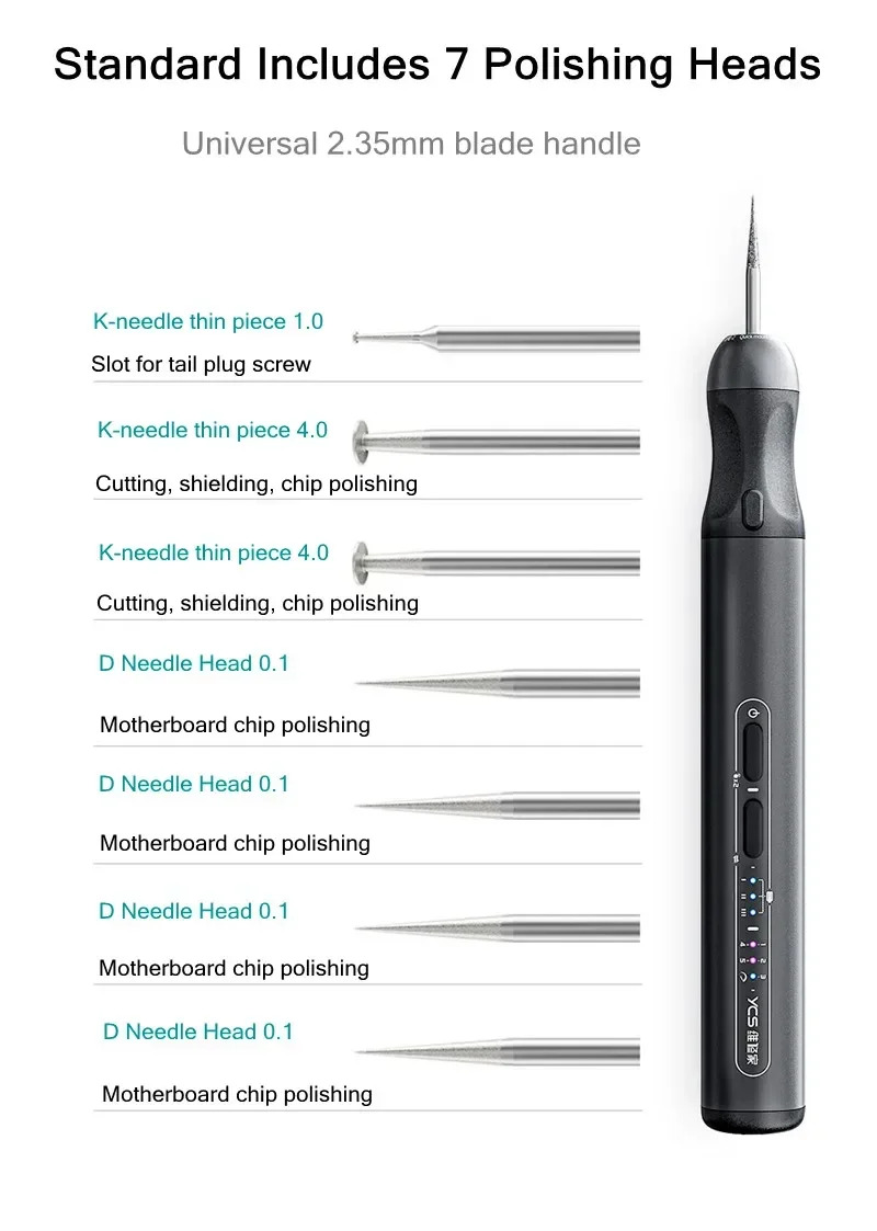 Các mũi kèm theo BỘ MÁY MÀI YCS giúp mở rộng khả năng của sản phẩm trong sửa chữa