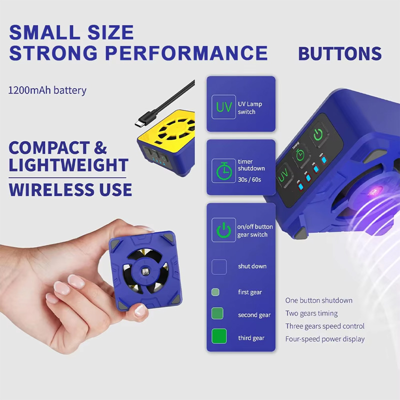 Các ưu điểm nổi bật của Đèn UV Tích Hợp Quạt Làm Mát Mechanic CUV-3