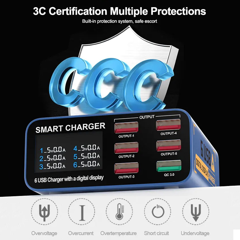 Tính năng sạc nhanh 3A và bảo vệ an toàn trên Sạc Báo Dòng SUNSHINE SS-304Q.